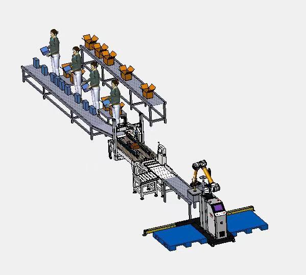 At present, the company has formed a whole industrial chain automatic production line process layout