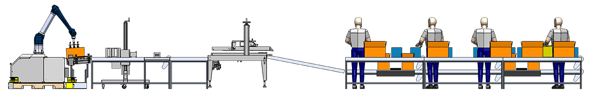 packaging line design