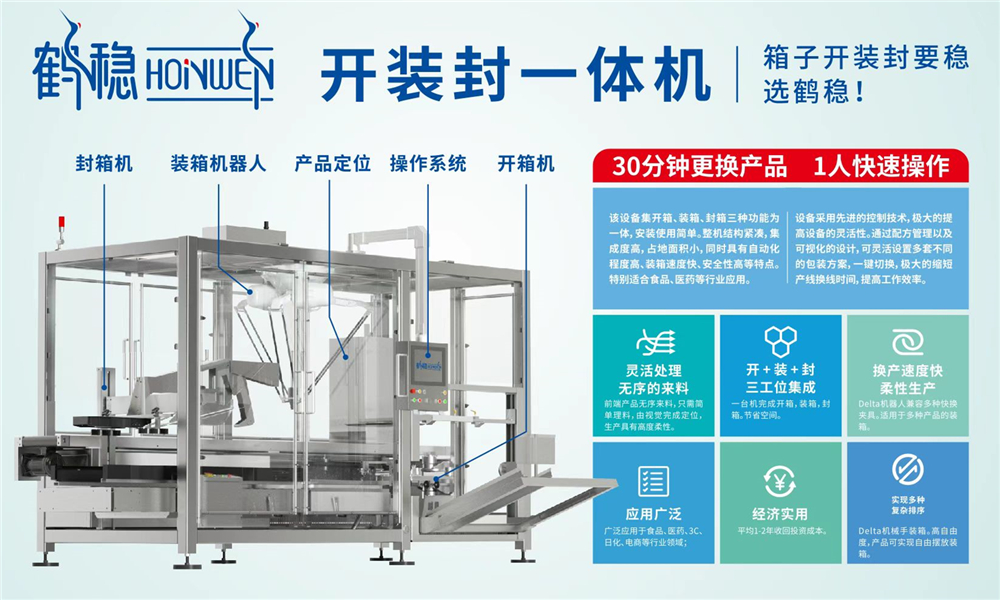 Packaging Line